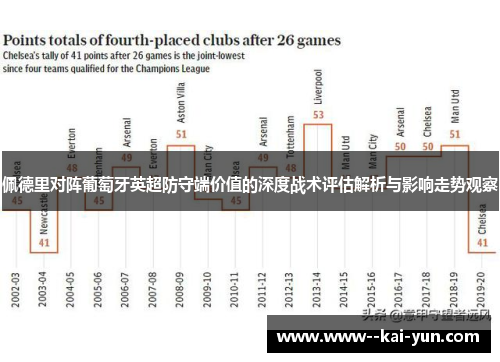 佩德里对阵葡萄牙英超防守端价值的深度战术评估解析与影响走势观察