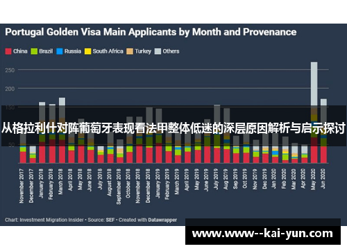 从格拉利什对阵葡萄牙表现看法甲整体低迷的深层原因解析与启示探讨