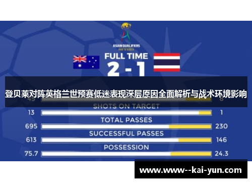 登贝莱对阵英格兰世预赛低迷表现深层原因全面解析与战术环境影响