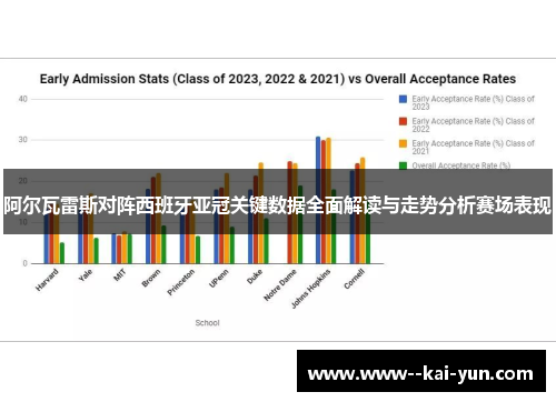 阿尔瓦雷斯对阵西班牙亚冠关键数据全面解读与走势分析赛场表现